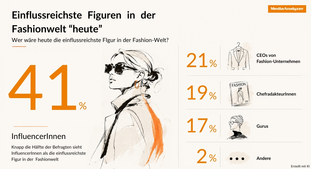 Fashion_Stduie_Header